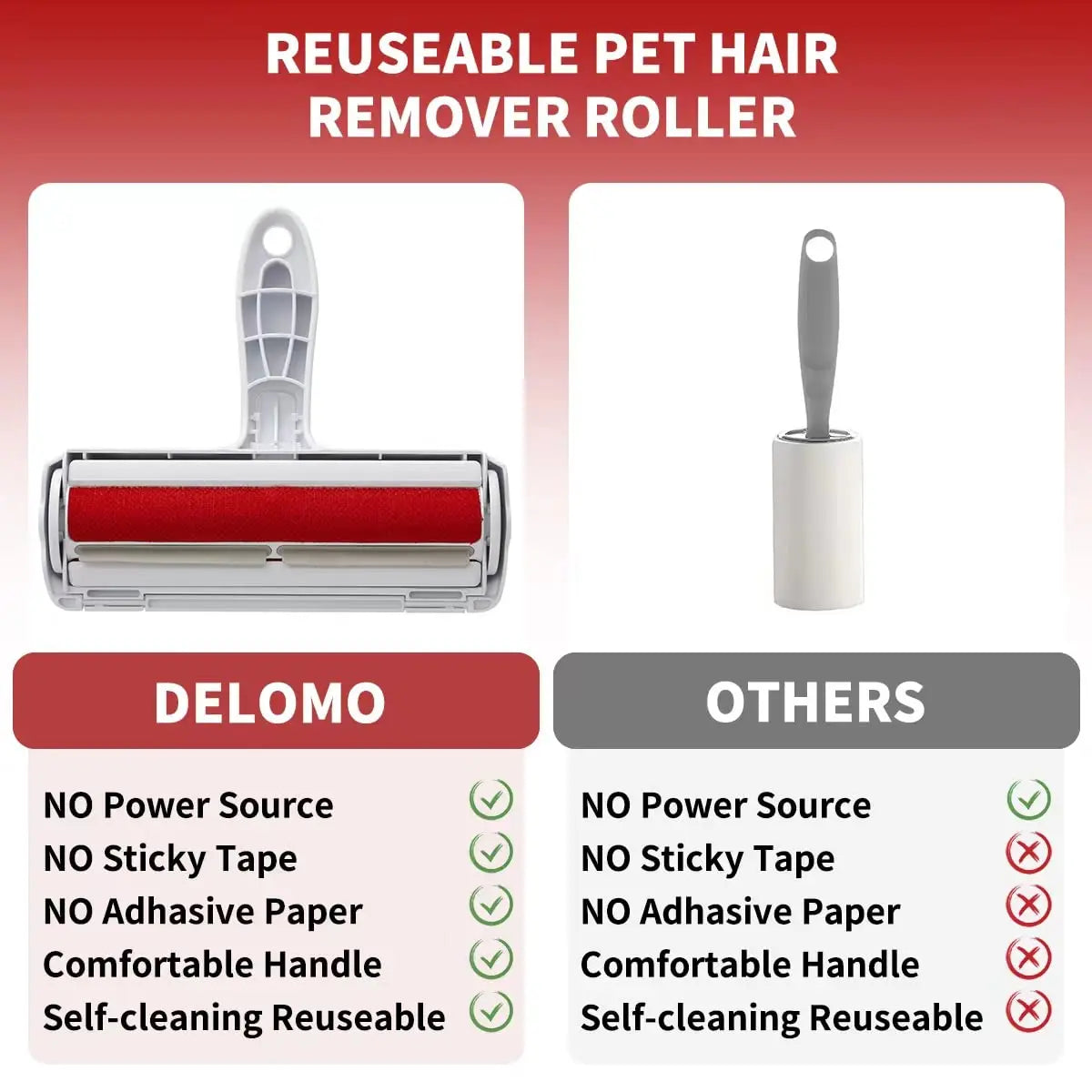 PAWLUMIO Pet Hair Remover — Self-Cleaning Lint Roller